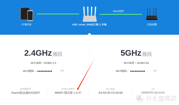 复制 SN 处